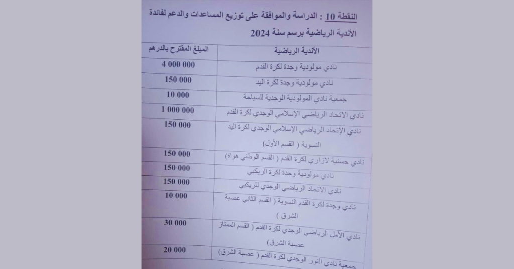 دعم الأندية الرياضية