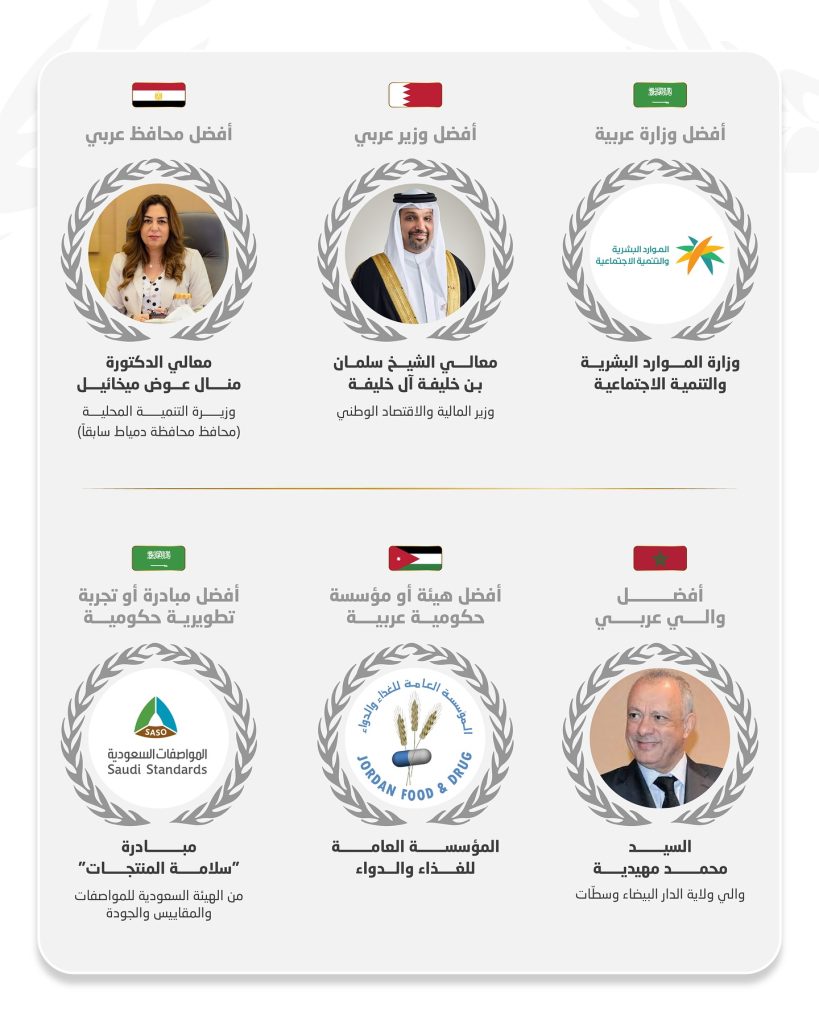 محمد امهيدية